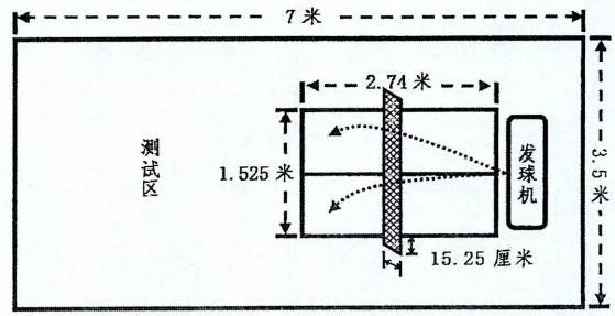 为什么控卫需要掌握多种进攻手段_0